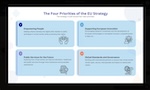 Галерия
